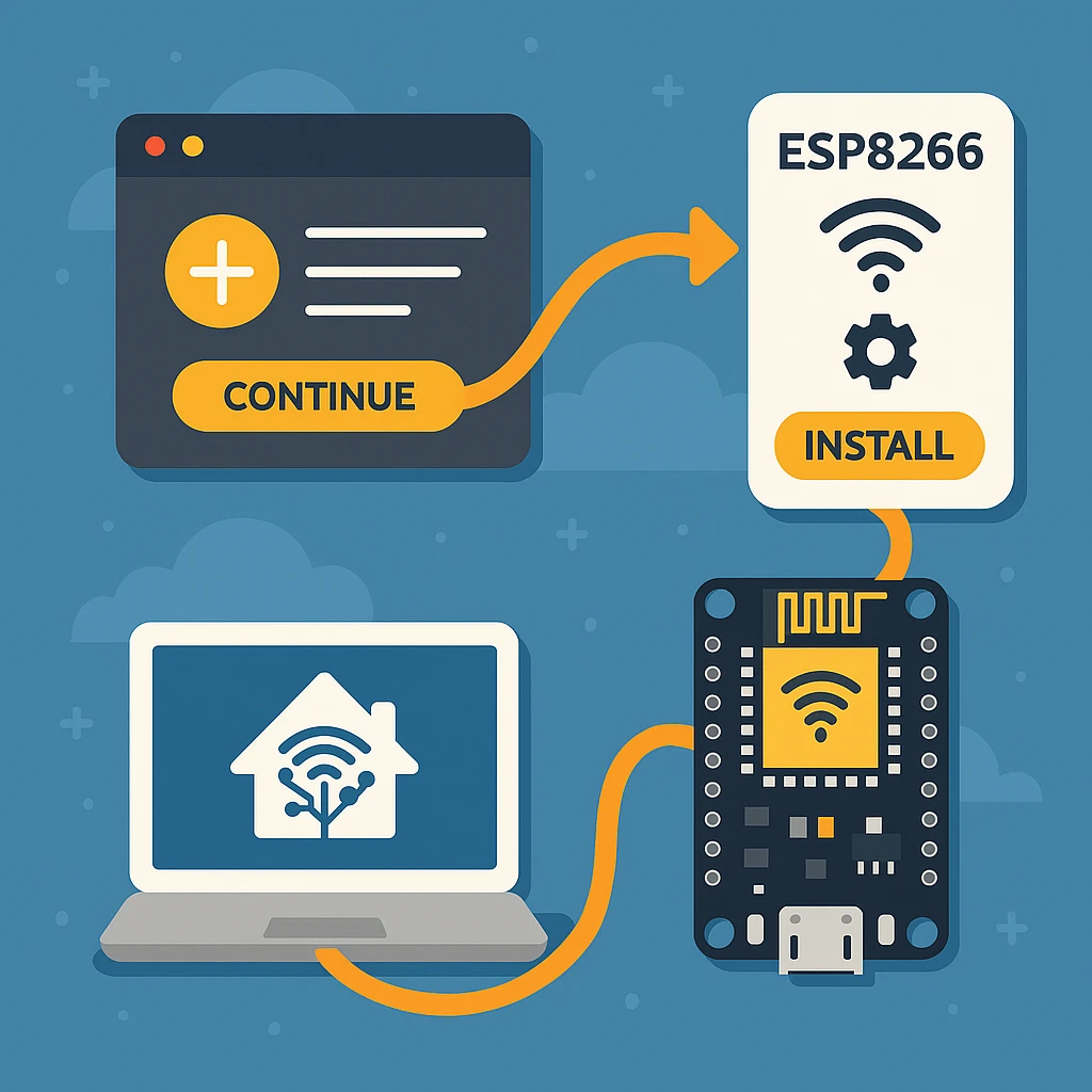How to connect an ESP Board to HAOS: My Go-To Setup Guide